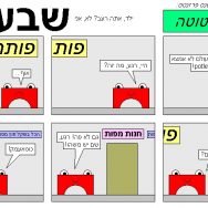 עלילות טוטה – פרק 7