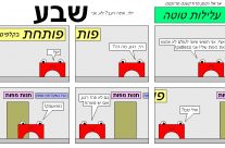 עלילות טוטה – פרק 7