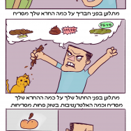 חרא בלבן