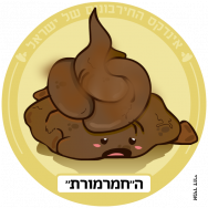 אינדקס החירבונים של ישראל