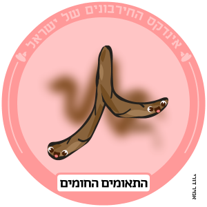 israeli_shit_index_0023